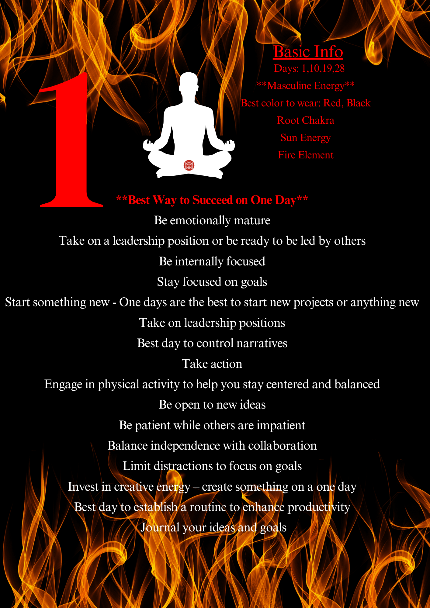 Numerology: How To Use It To Succeed In The Matrix - Image 3